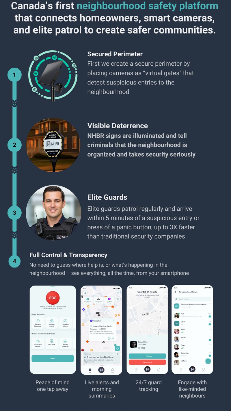 NHBR Content for Webpages (Responsive Presentation)-4